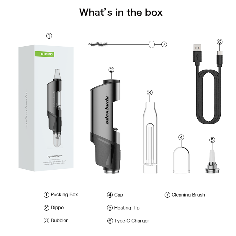 Mingvape e-cigarette M3 DIPPO detail-10