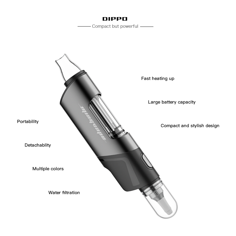 Mingvape e-cigarette M3 DIPPO detail-4